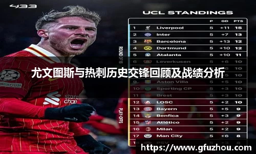 尤文图斯与热刺历史交锋回顾及战绩分析